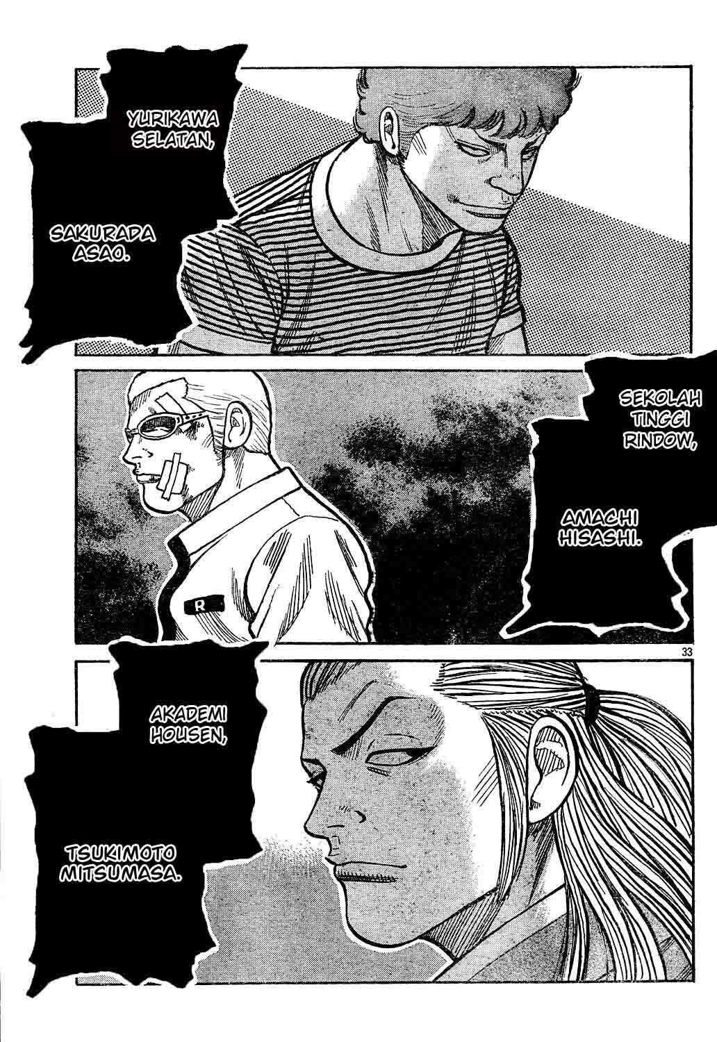 image-komik-worst-chapter-121-36/48