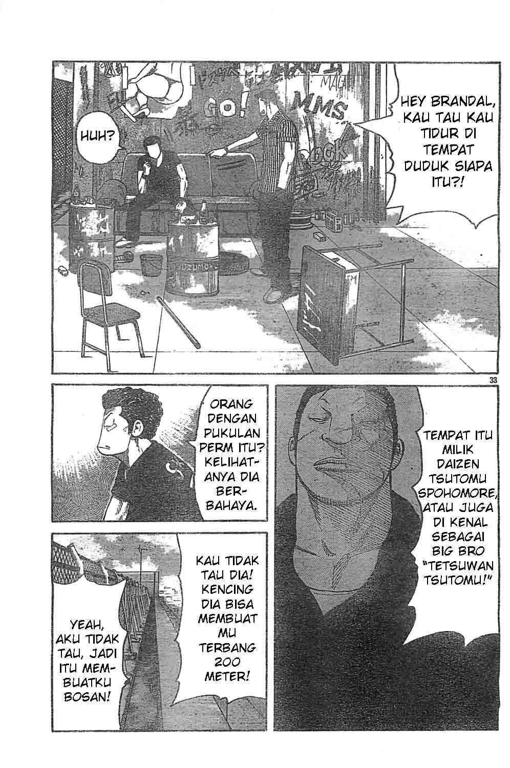 image-komik-worst-chapter-128-29/43