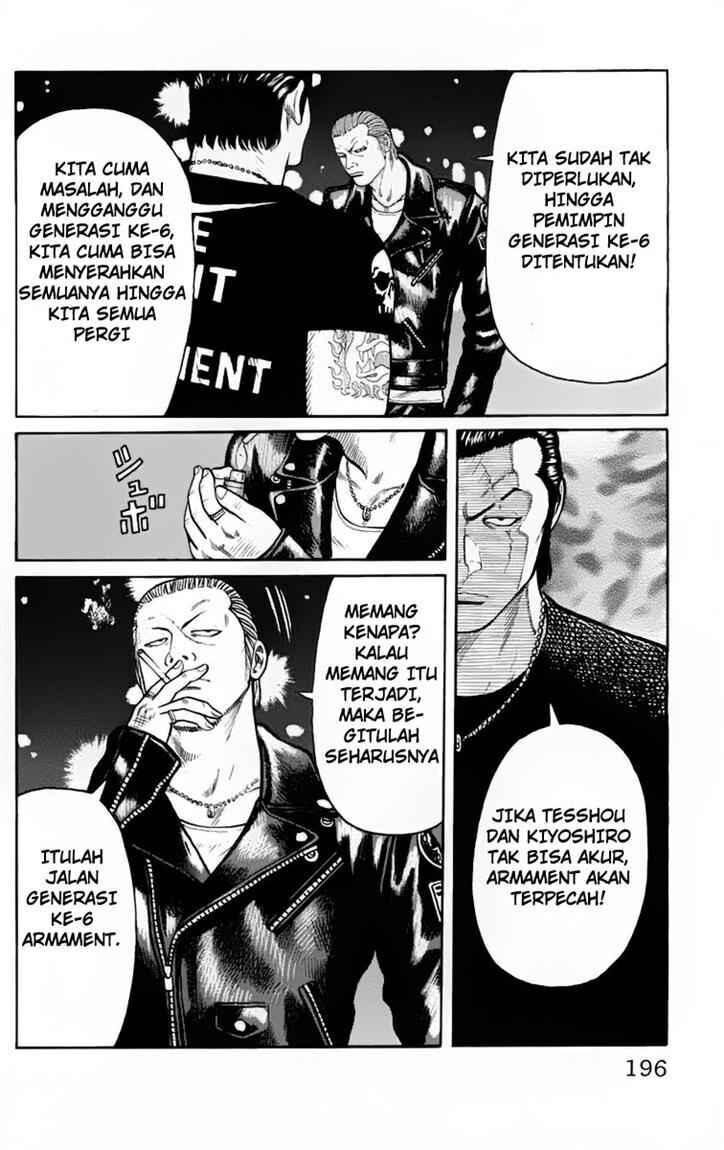 image-komik-worst-chapter-20-31/48