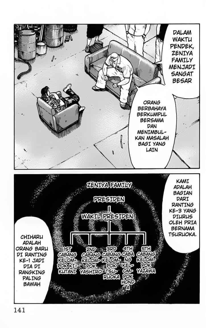 image-komik-worst-chapter-23-35/51