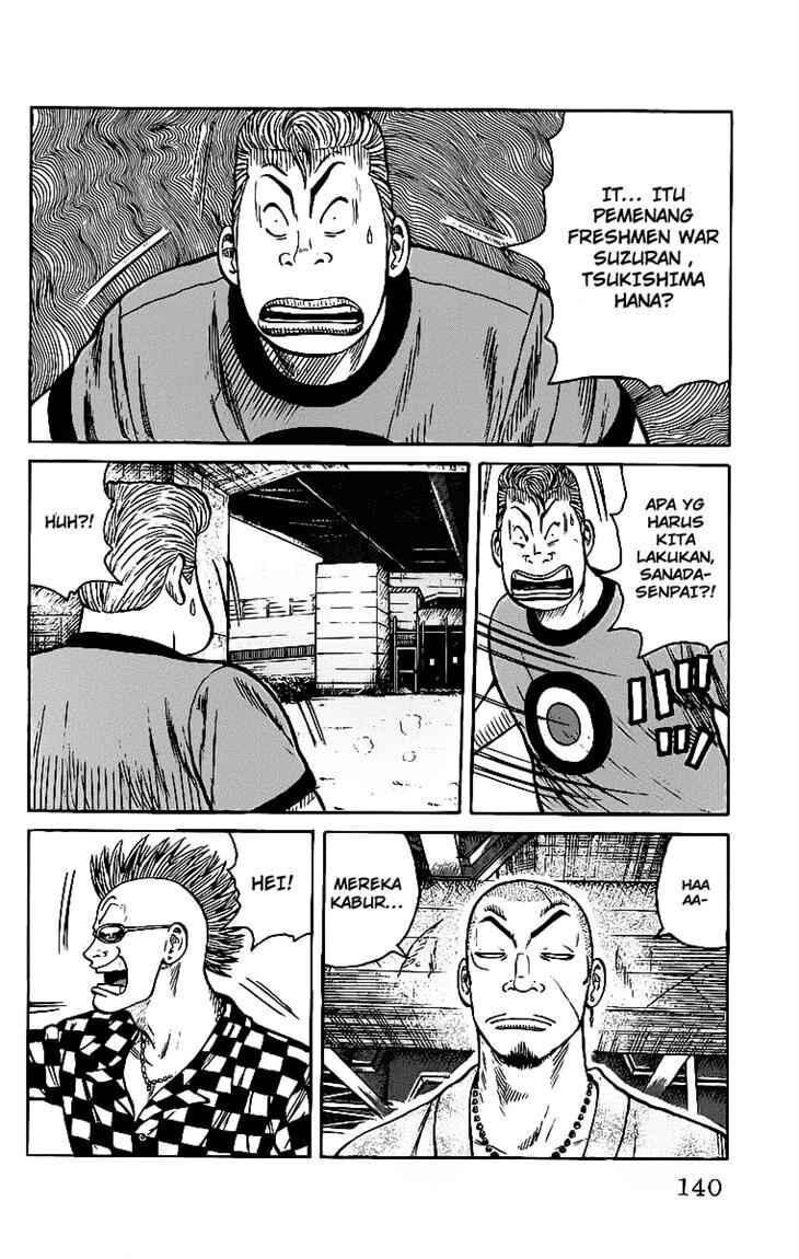 image-komik-worst-chapter-27-41/50