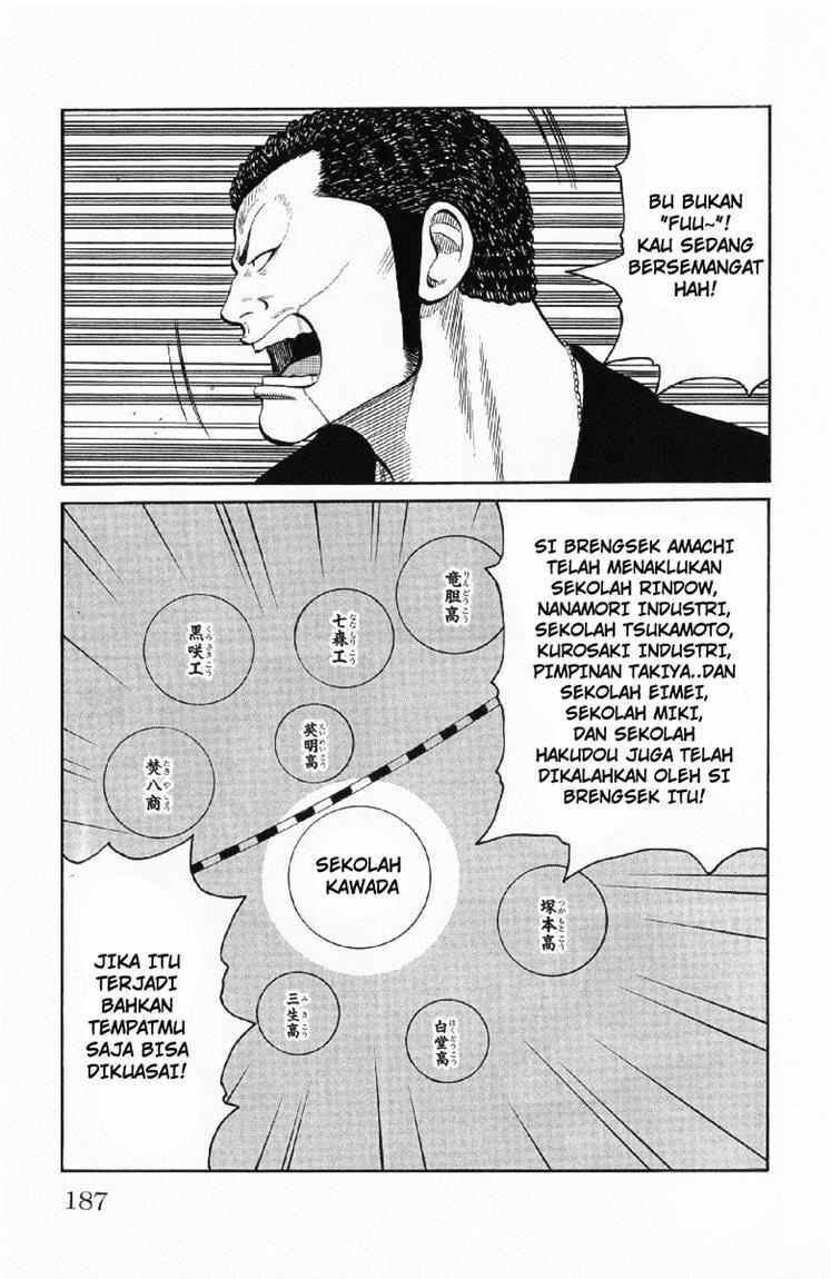 image-komik-worst-chapter-56-33/50