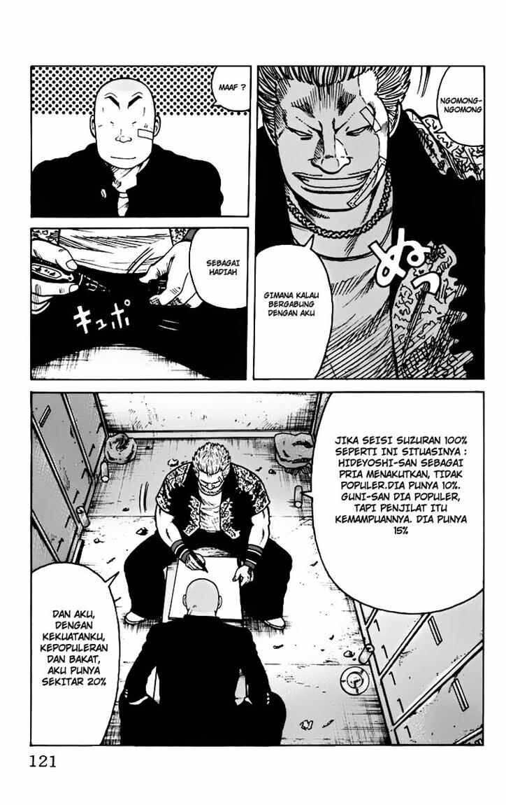 image-komik-worst-chapter-7-15/51