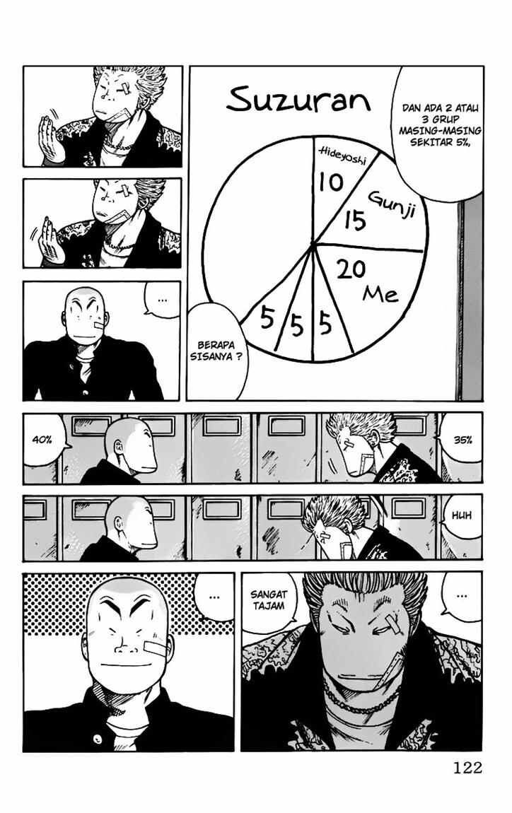 image-komik-worst-chapter-7-16/51