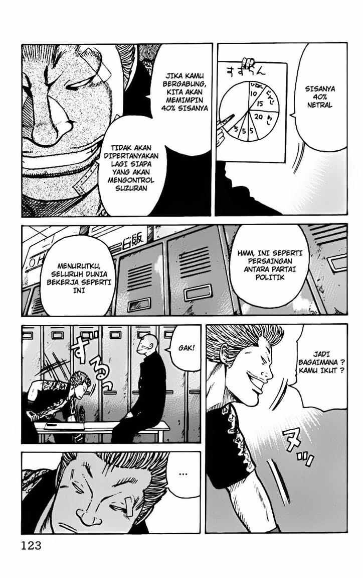 image-komik-worst-chapter-7-17/51