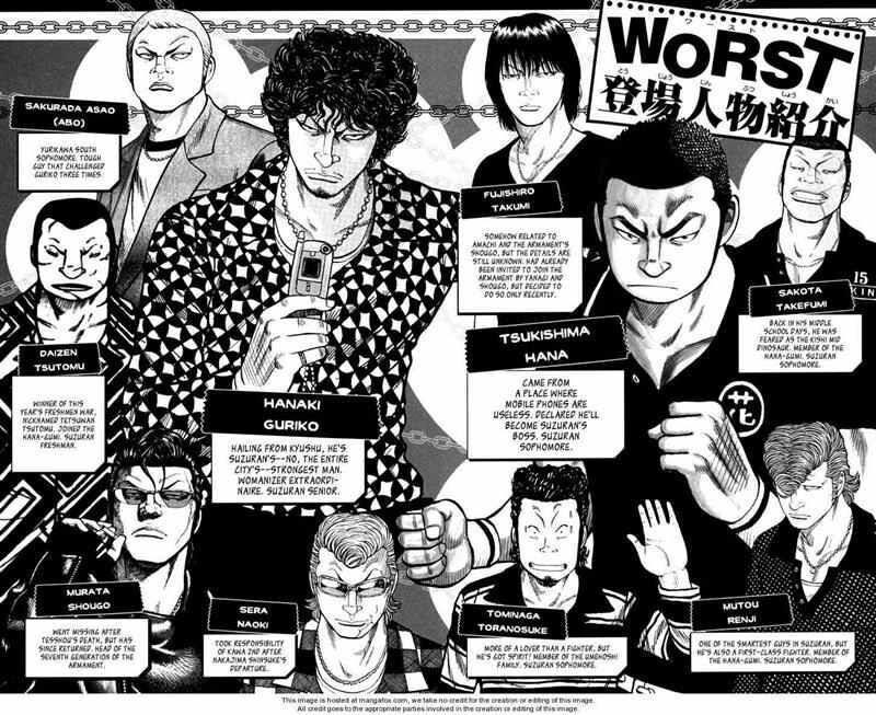 image-komik-worst-chapter-73-4/49