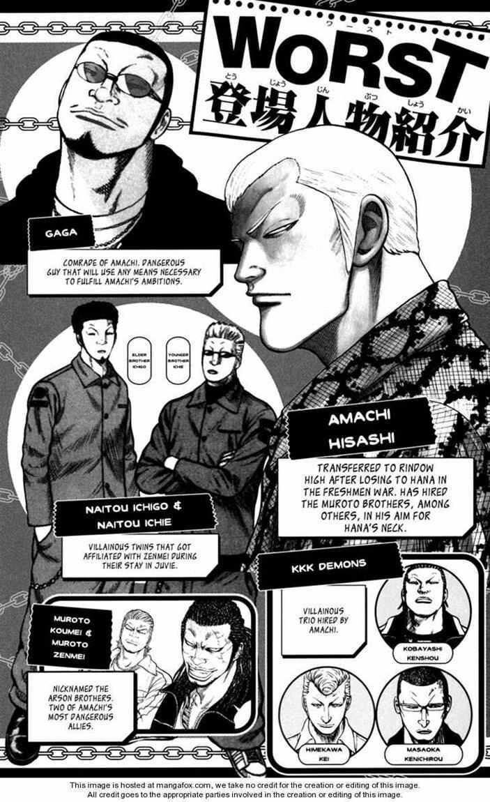 image-komik-worst-chapter-73-5/49