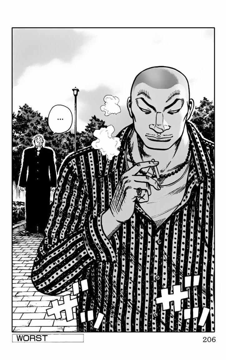 image-komik-worst-chapter-8-47/48