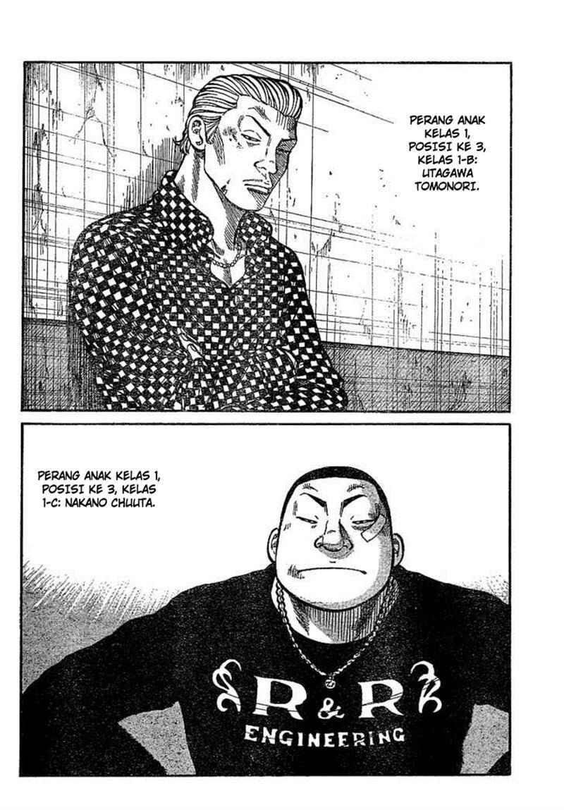 image-komik-worst-chapter-89-6/58