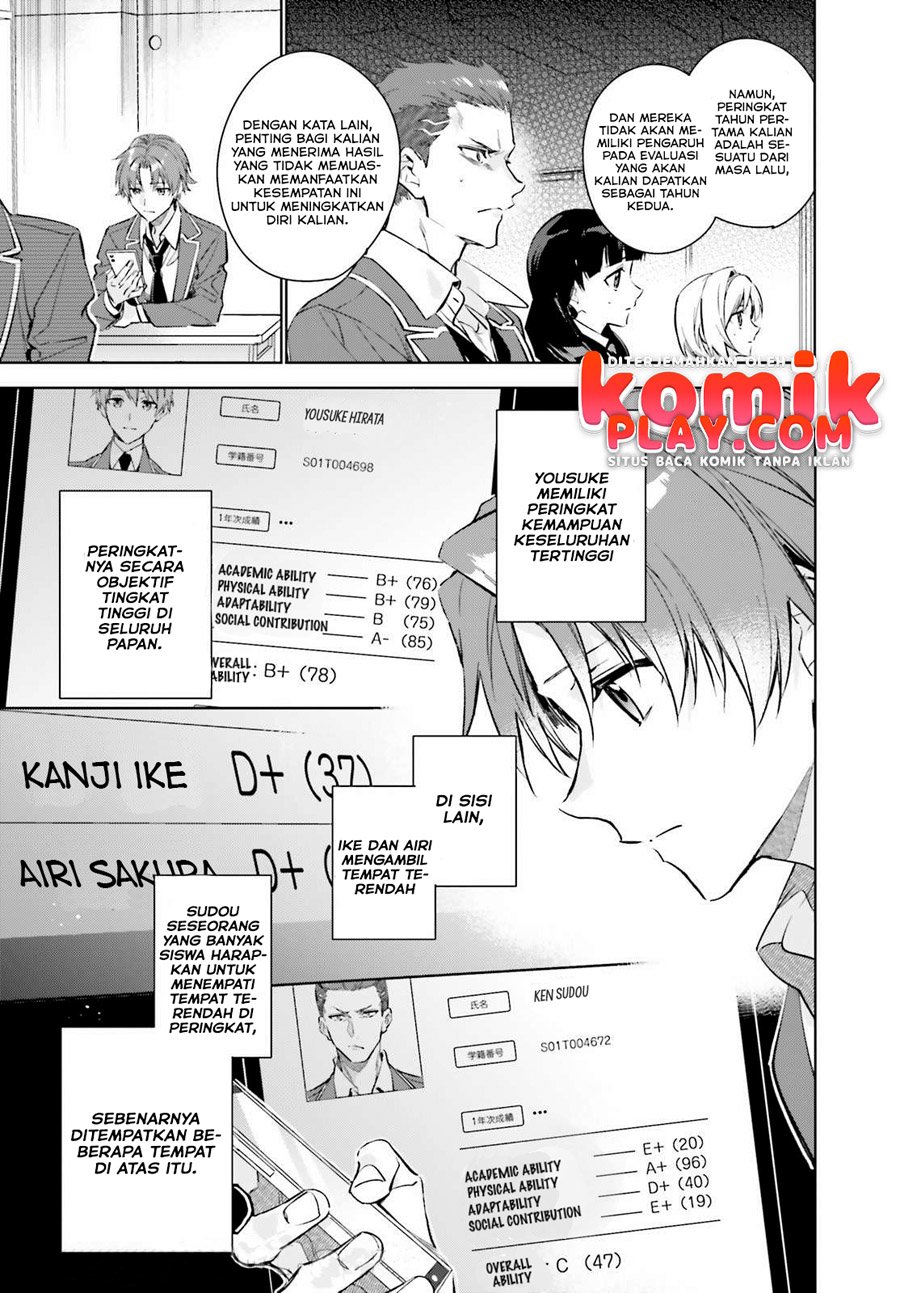 image-komik-youkoso-jitsuryoku-shijou-shugi-no-kyoushitsu-e-2-nensei-hen-chapter-11-20/24