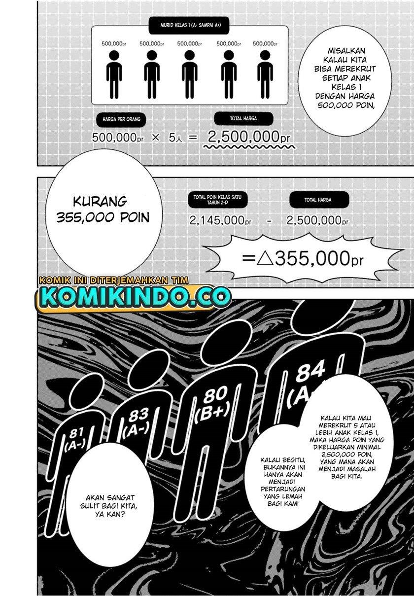 image-komik-youkoso-jitsuryoku-shijou-shugi-no-kyoushitsu-e-2-nensei-hen-chapter-4-25/30