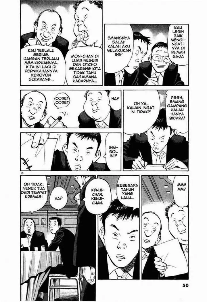 image-komik-20th-century-boys-chapter-2-10/21