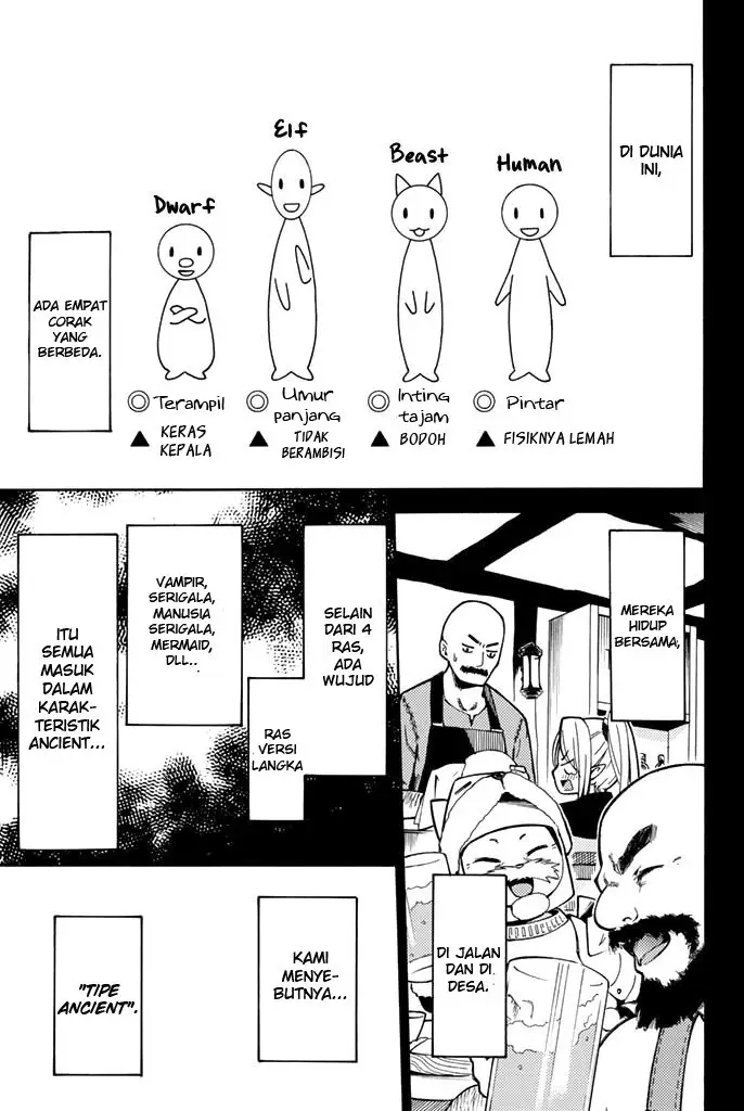 image-komik-29-sai-dokushin-chuuken-boukensha-no-nichijou-chapter-2-2/38