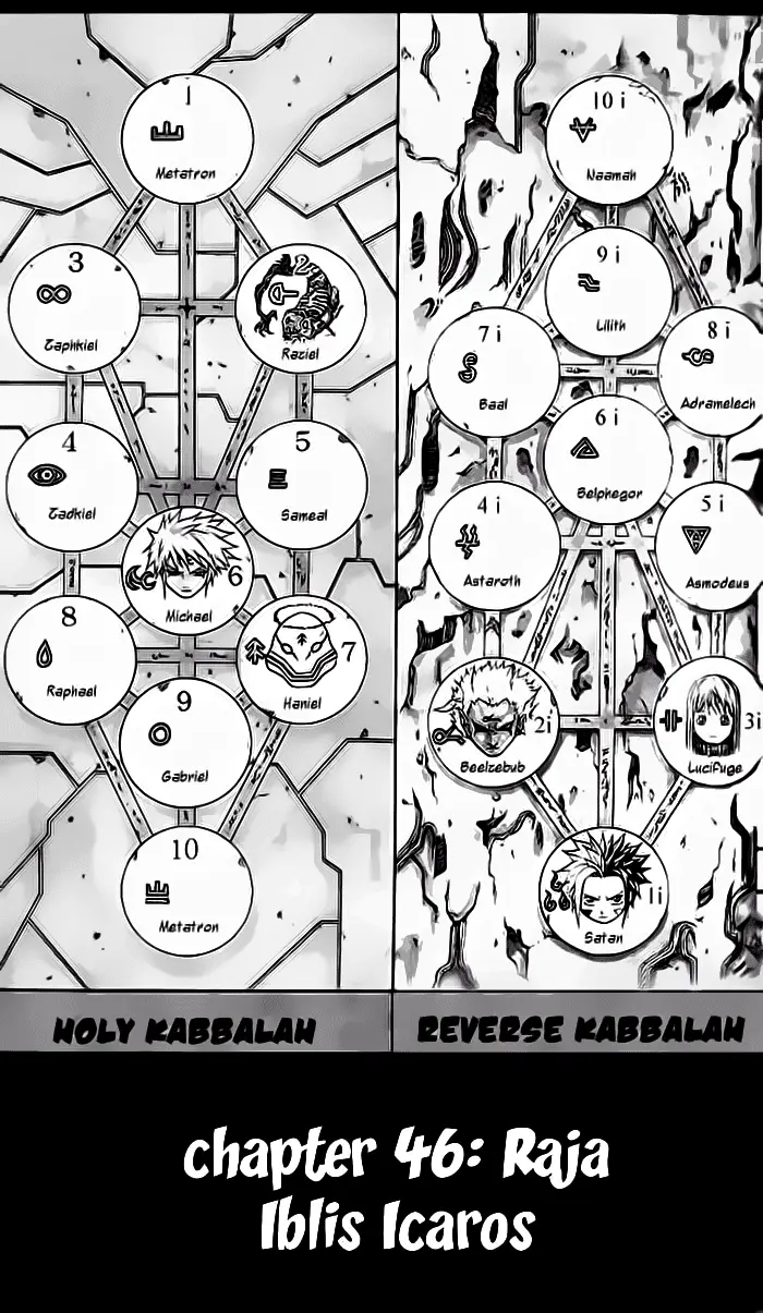 image-komik-666-satan-chapter-46-1/44