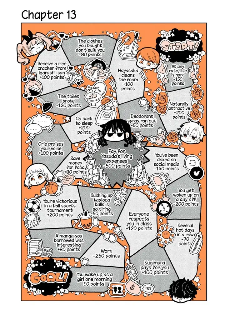 image-komik-a-lazy-guy-woke-up-as-a-girl-one-morning-chapter-13-5/18