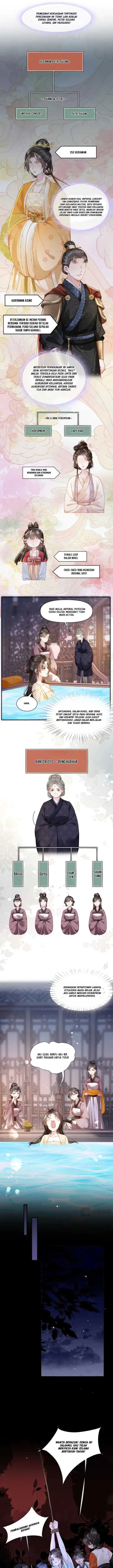 image-komik-after-transmigrating-into-a-novel-im-spoiled-by-five-little-villains-chapter-2-8/13
