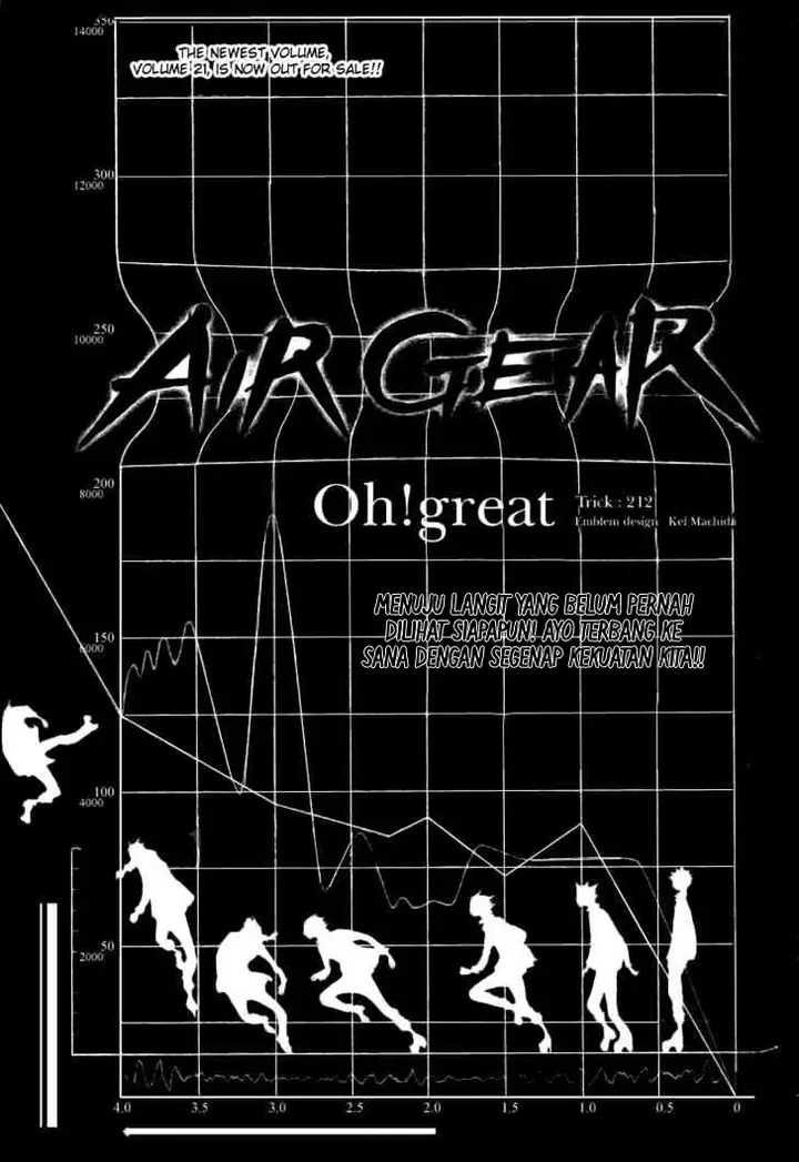 image-komik-air-gear-chapter-212-0/18
