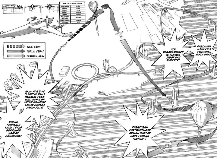 image-komik-air-gear-chapter-246-5/16