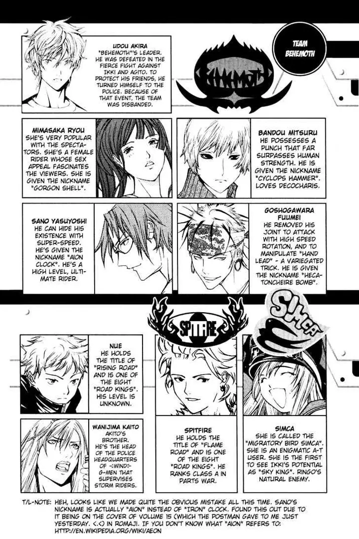 image-komik-air-gear-chapter-78-8/33