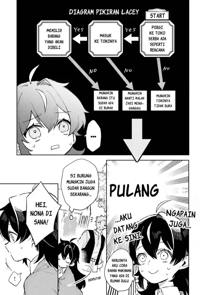 image-komik-akatsuki-no-majo-reishi-wa-jiyu-ni-ikitai-maou-tobatsu-wo-oetanode-nonbiri-wo-mise-wo-hirakimasu-chapter-9-4/32