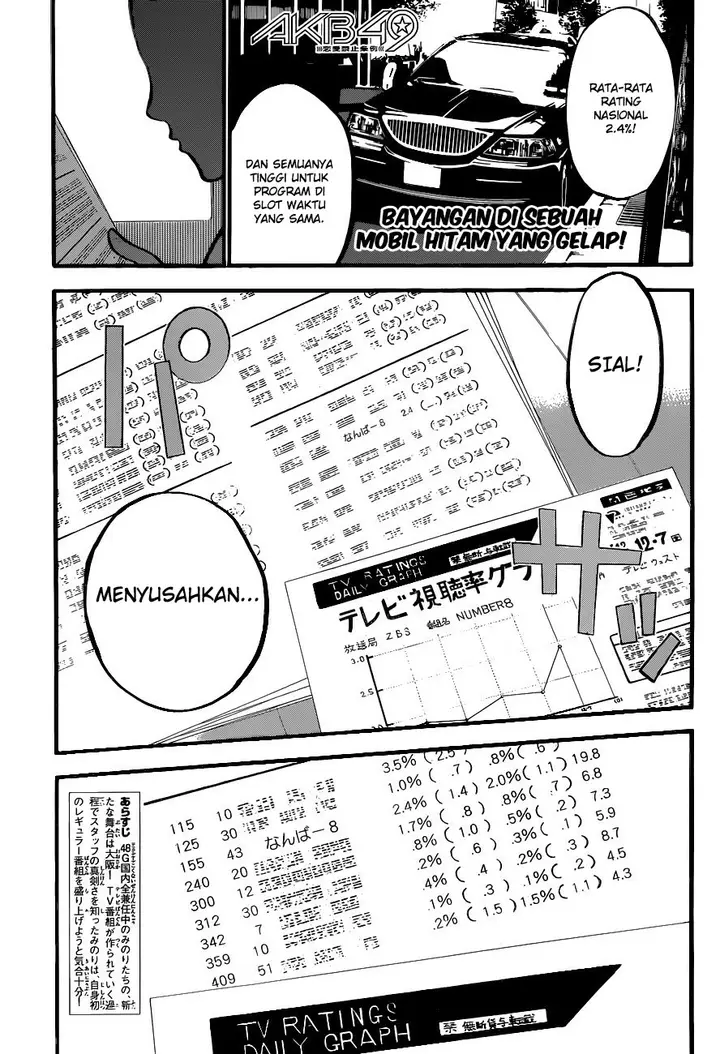 image-komik-akb49-renai-kinshi-jourei-chapter-146-2/22
