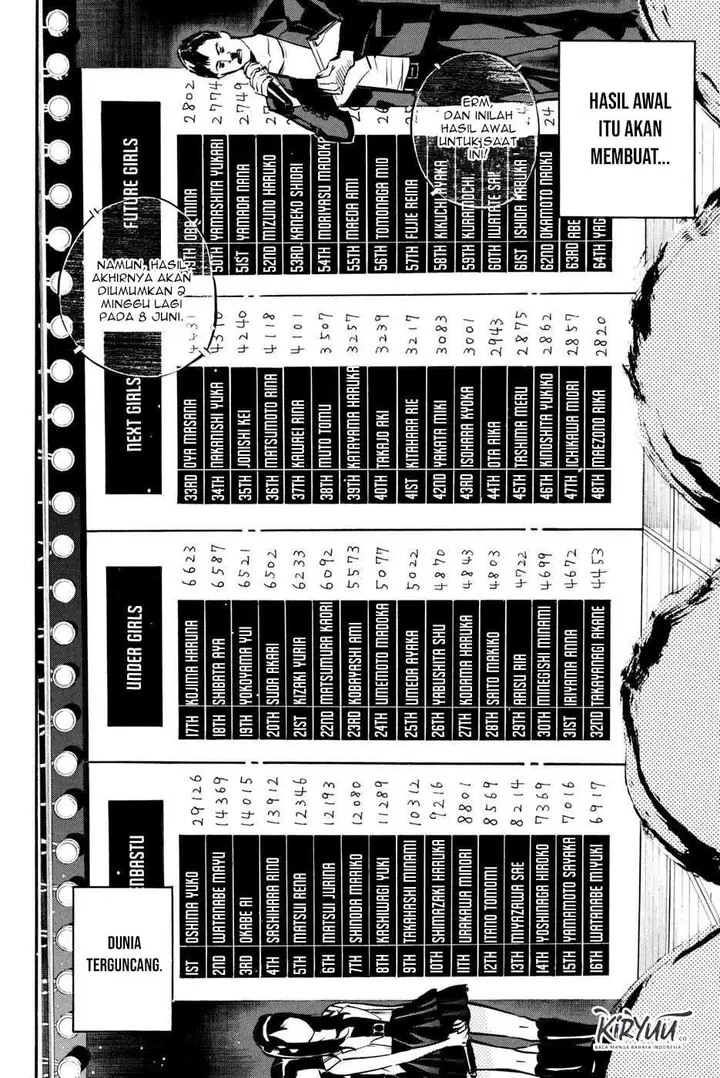 image-komik-akb49-renai-kinshi-jourei-chapter-192-11/20