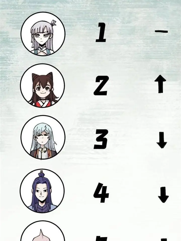 image-komik-all-hail-the-sect-leader-chapter-146-40/83