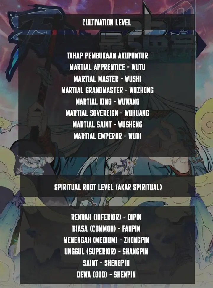 image-komik-all-hail-the-sect-leader-chapter-244-28/29