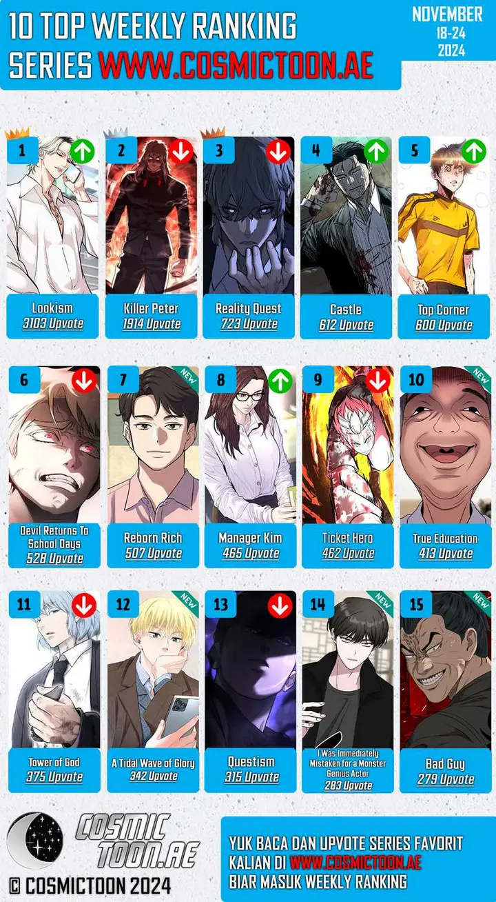 image-komik-all-my-alter-egos-are-tycoons-chapter-18-26/27