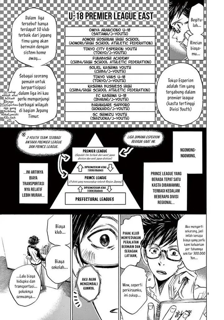 image-komik-ao-ashi-chapter-36-7/21