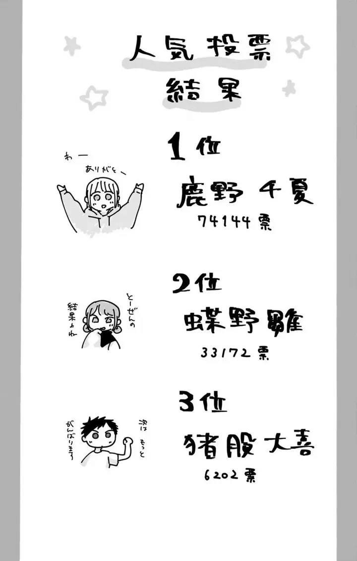 image-komik-ao-no-hako-chapter-108-20/24