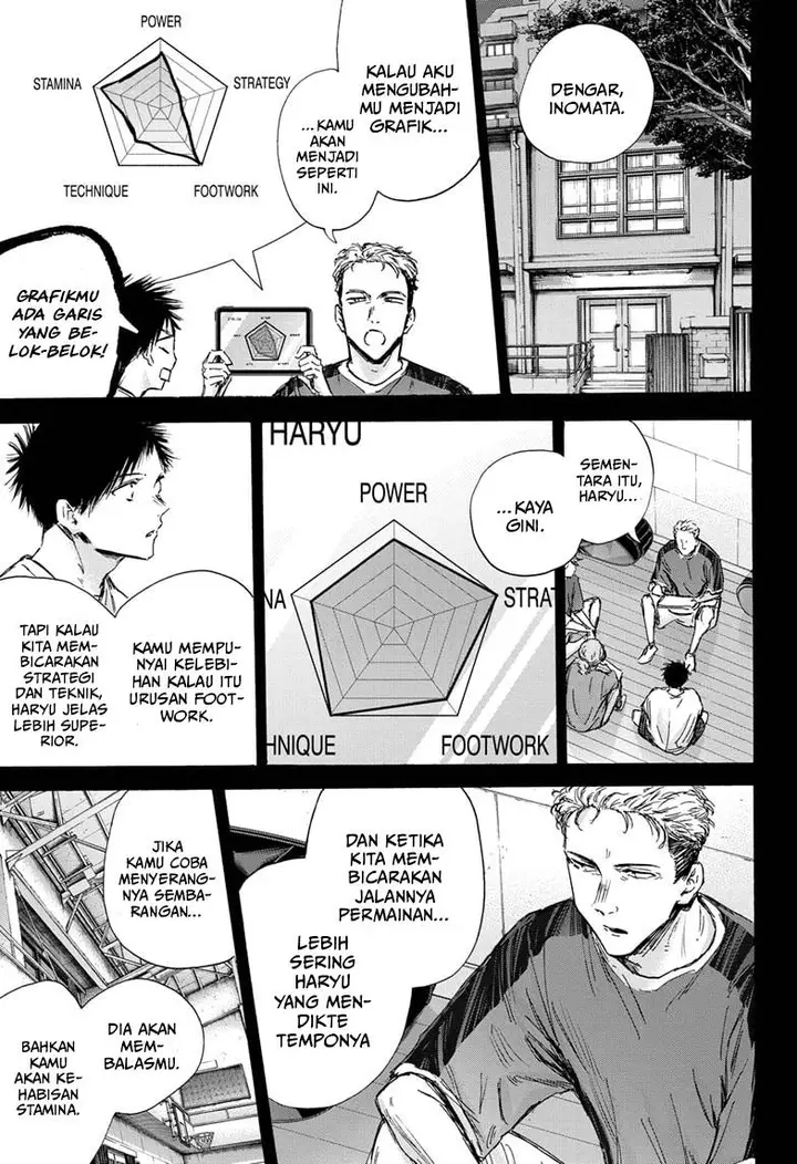 image-komik-ao-no-hako-chapter-139-3/22