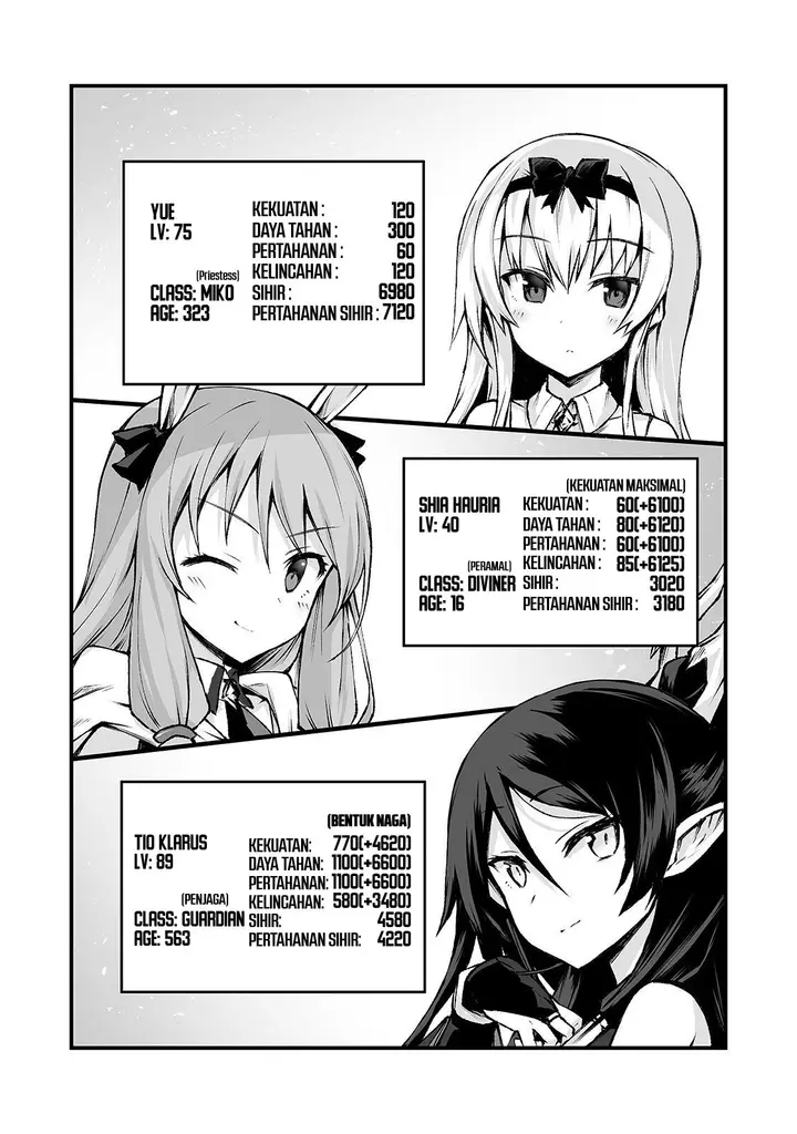 image-komik-arifureta-shokugyou-de-sekai-saikyou-chapter-39-8/24