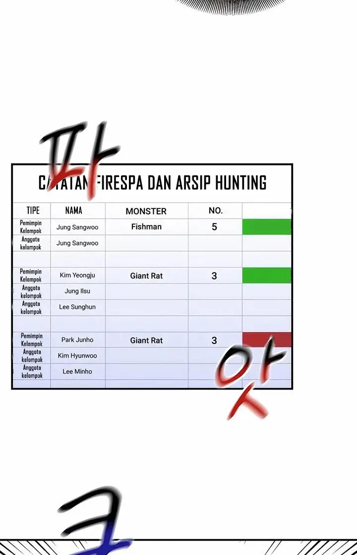 image-komik-auto-hunting-with-clones-chapter-47-12/125
