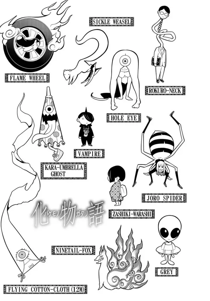 image-komik-bakemonogatari-chapter-113-1/21