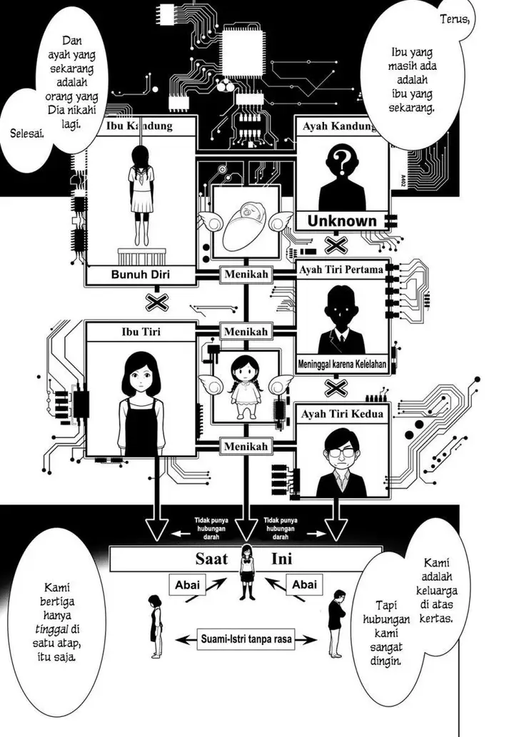 image-komik-bakemonogatari-chapter-133-13/20