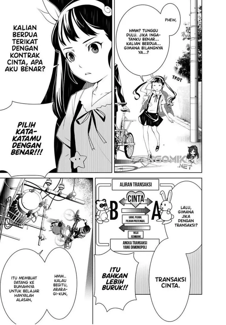 image-komik-bakemonogatari-chapter-22-11/23