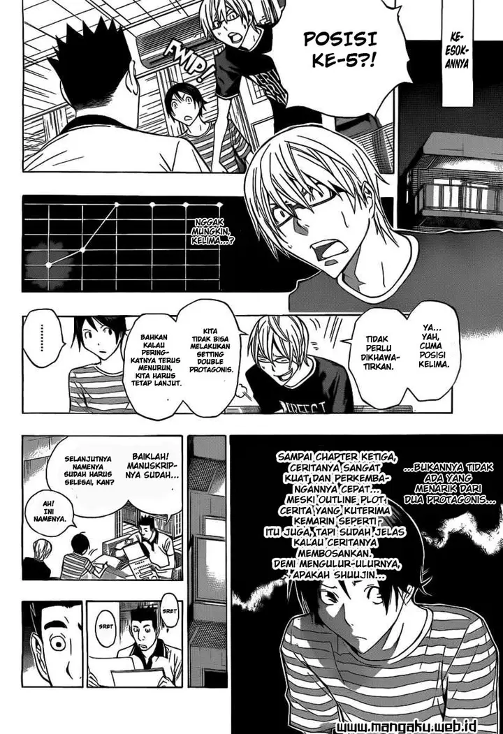 image-komik-bakuman-chapter-158-9/20