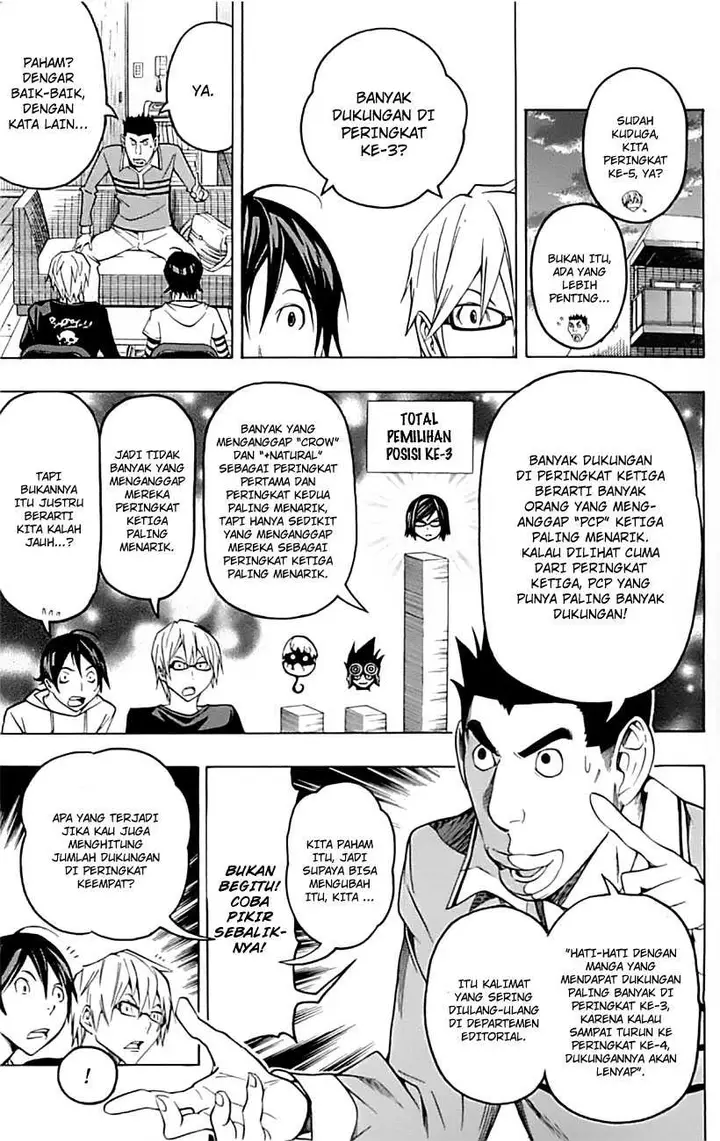 image-komik-bakuman-chapter-96-7/20