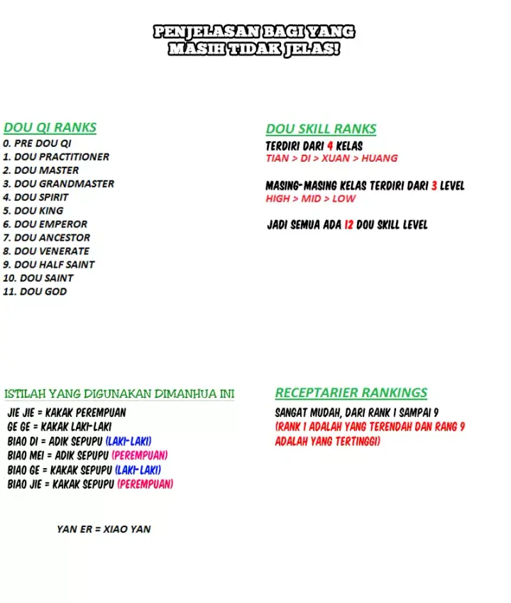 image-komik-battle-through-the-heavens-chapter-10-24/25