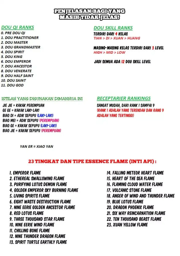 image-komik-battle-through-the-heavens-chapter-19-24/25