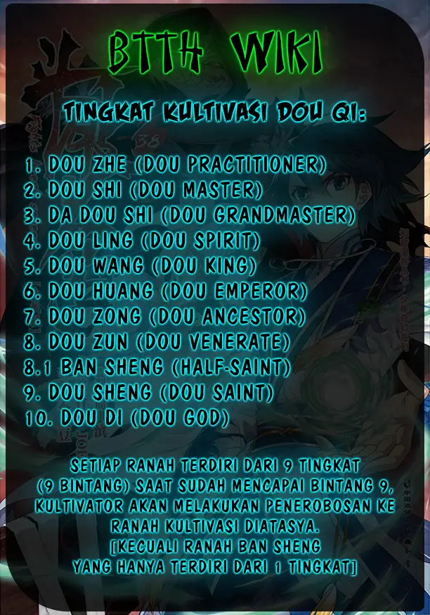 image-komik-battle-through-the-heavens-chapter-291-57/59