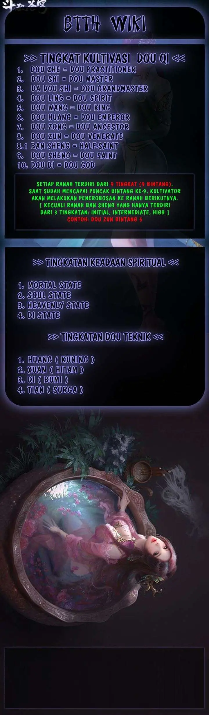 image-komik-battle-through-the-heavens-chapter-328-47/48