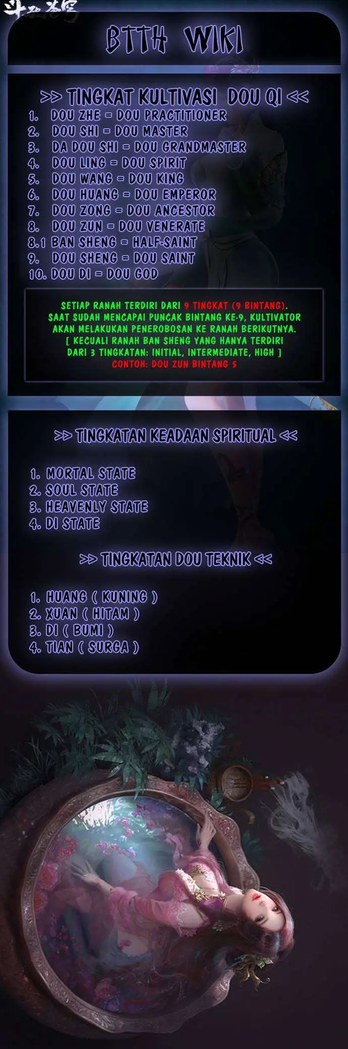 image-komik-battle-through-the-heavens-chapter-336-21/22