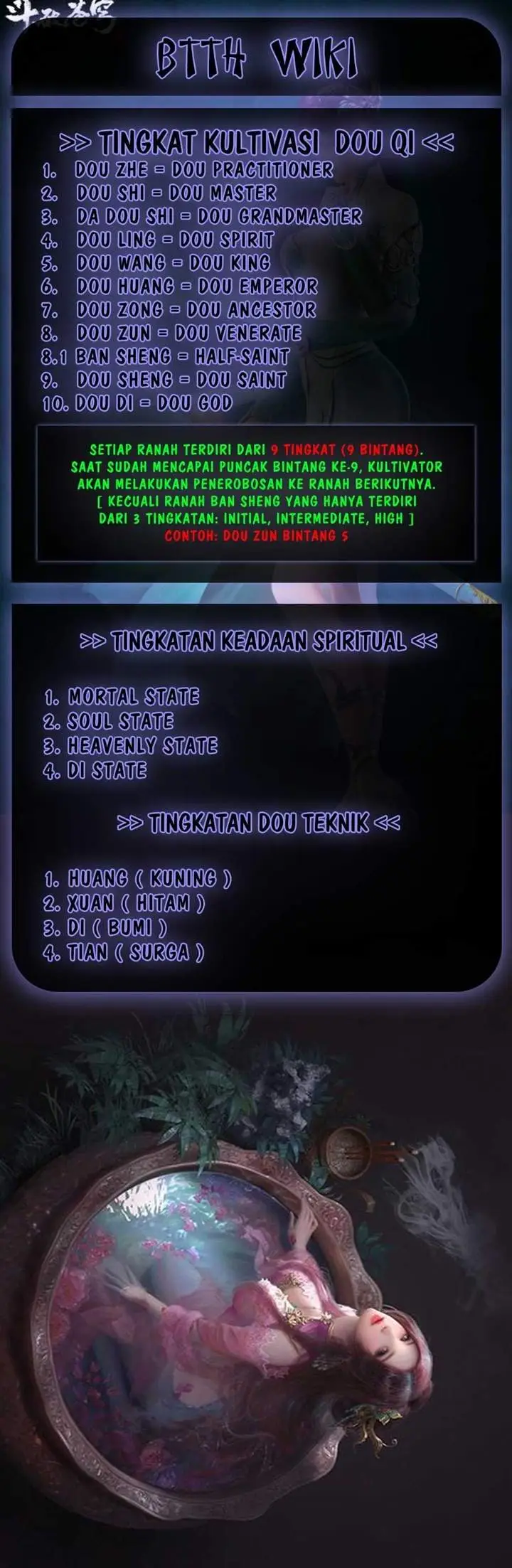 image-komik-battle-through-the-heavens-chapter-347-20/21