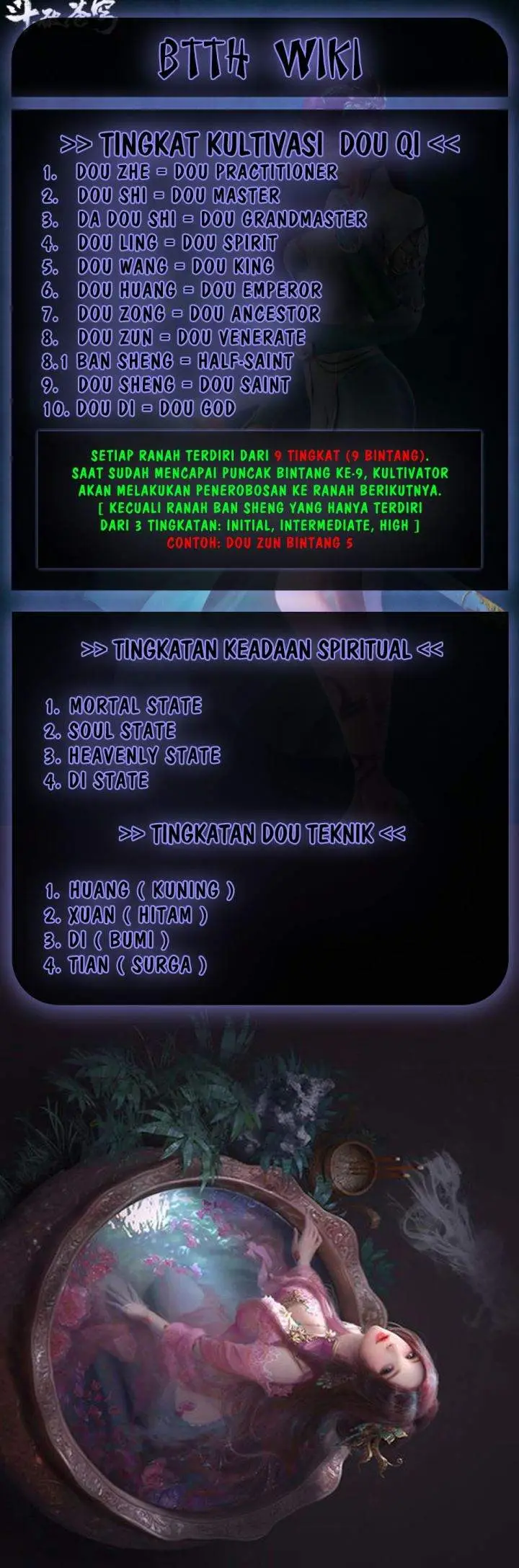 image-komik-battle-through-the-heavens-chapter-352-20/21