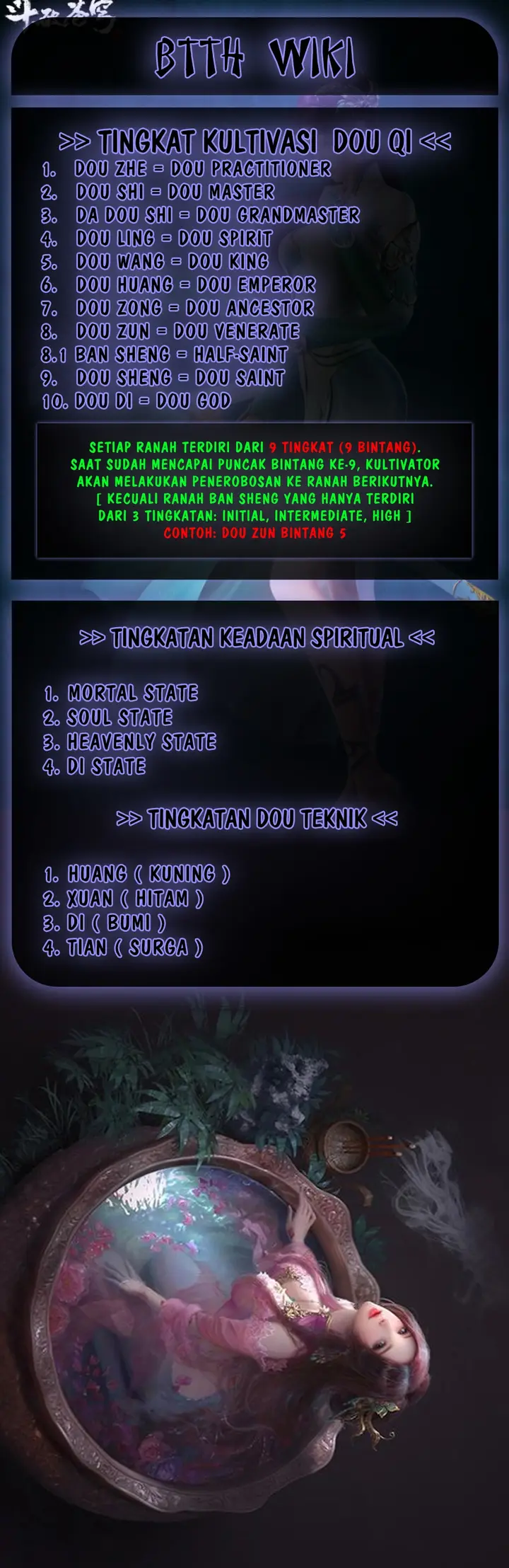 image-komik-battle-through-the-heavens-chapter-359-19/20