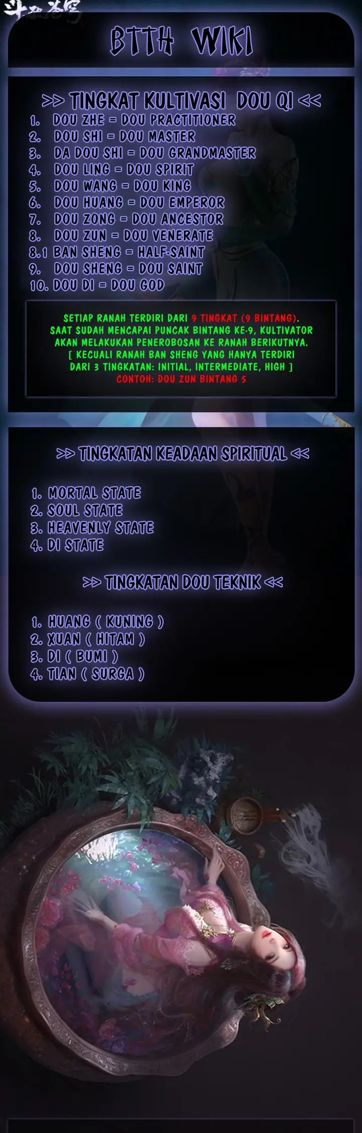 image-komik-battle-through-the-heavens-chapter-365-20/21