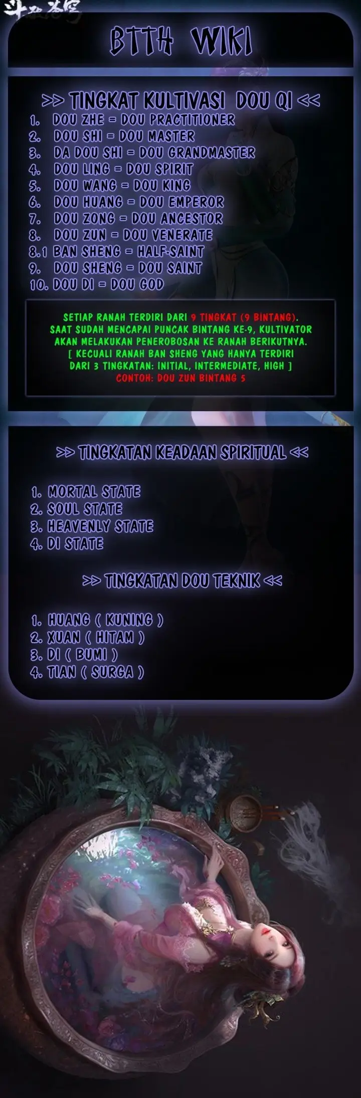 image-komik-battle-through-the-heavens-chapter-375-28/29