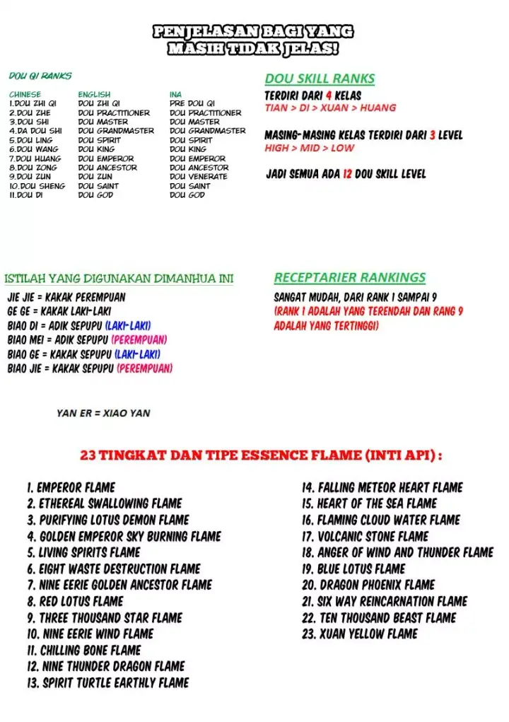 image-komik-battle-through-the-heavens-chapter-40-25/27